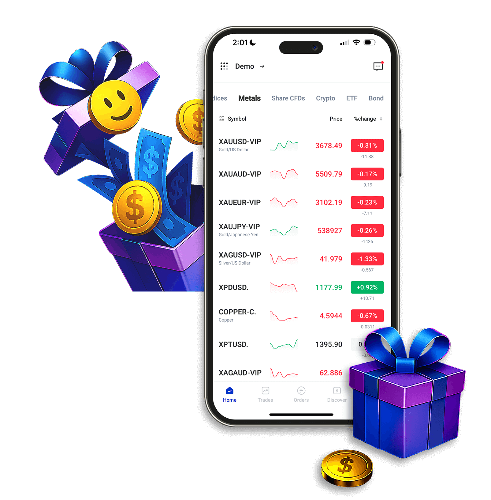 交易越多 回报越高 4大活动奖励等你拿